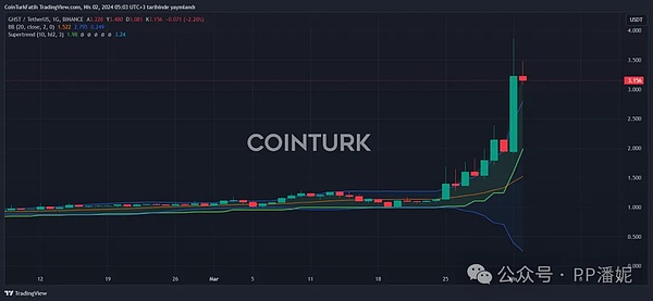 绿洲基金会：打造风投界的联合国