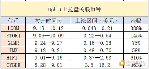 2024年加密货币市场展望：春风将至还是寒冬继续？