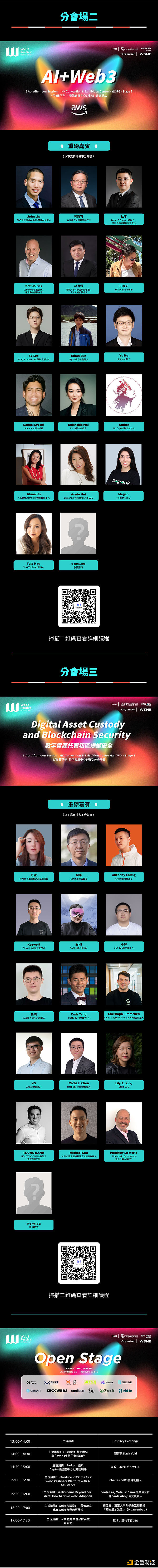 比特币强势反弹重振市场信心，26,000美元大关轻松突破
