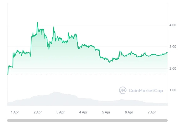 加密货币成毒品贸易帮凶？中国药企暗渡陈仓向墨西哥输送致命原料