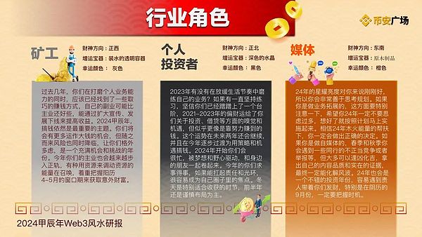 在市场风暴中寻找避风港：稳定币如何重塑加密经济