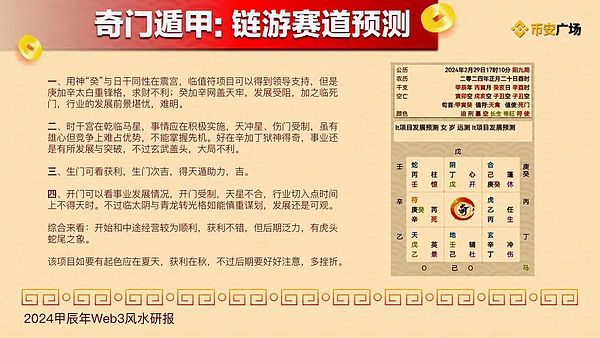 Web3游戏创业指南：在寒冬中寻找破局之道
