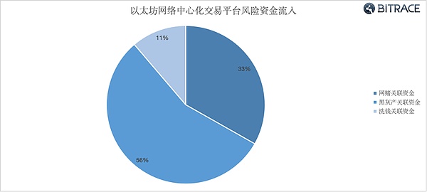 加密市场风云：XRP急刹车、LOOM冲高回落，谁是下一个赢家？