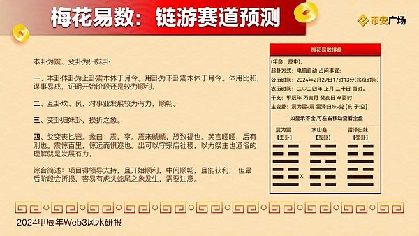 NFT的华丽蜕变：ERC6551如何让数字资产活起来