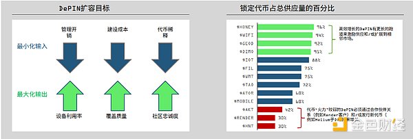 种树也能赚钱？Green Meta带你解锁碳资产新玩法
