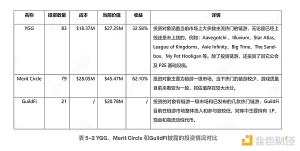 Web3就该永远像个长不大的孩子