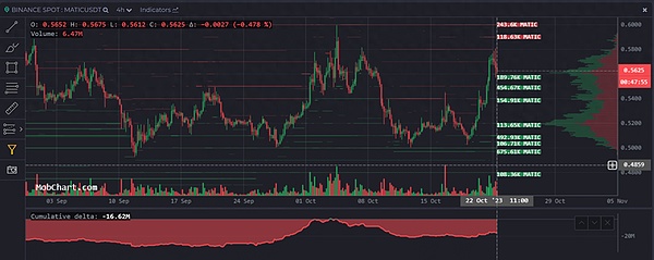 金融巨骗SBF或将面临人生黄金期在铁窗中度过