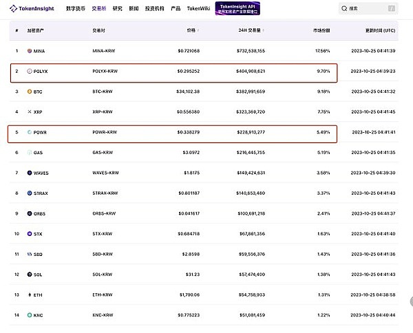 比特币迎来新时代？Taproot Assets或将重塑数字货币格局