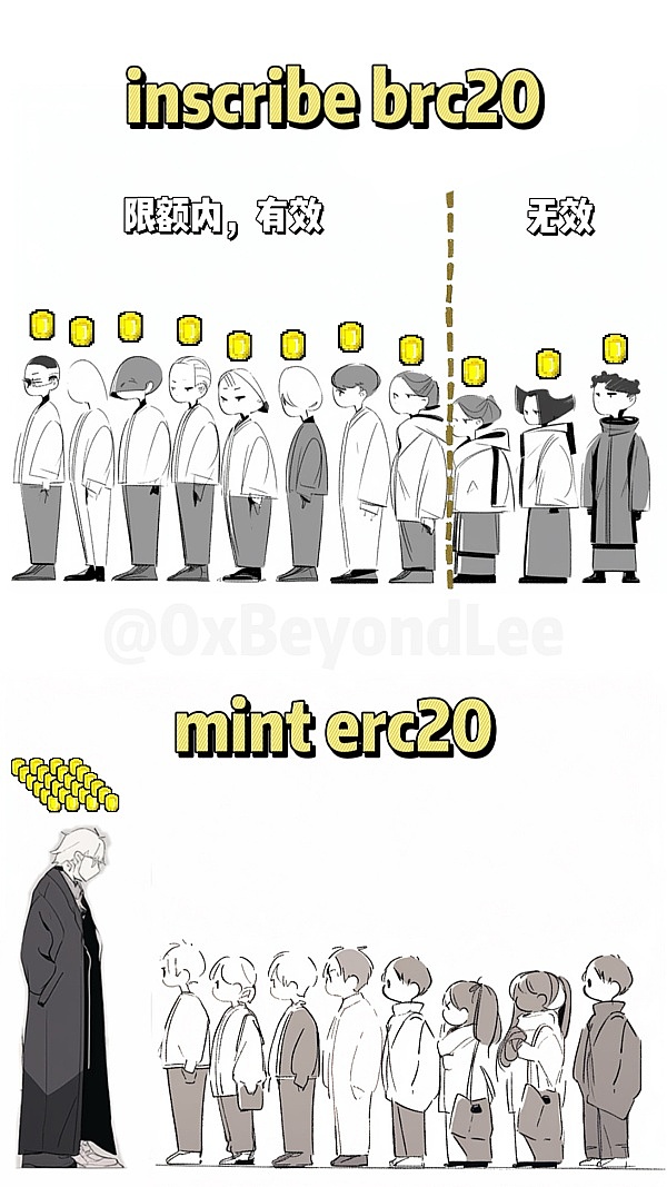 INJ暴涨后的冷静思考：熊市或许才是最佳入场时机
