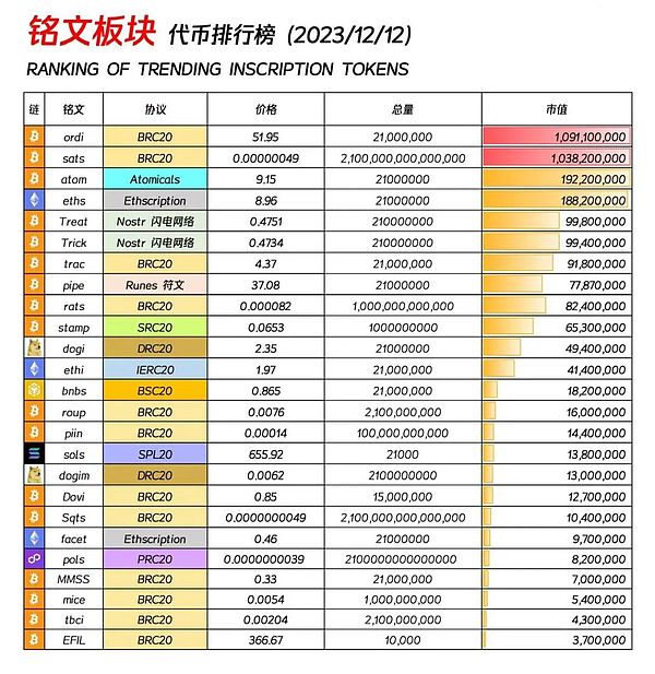 股市暴涨背后的真相：这次牛市真的靠谱吗？