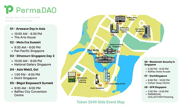 Polkadot治理2.0：一场民主实验的华丽升级