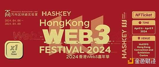 以太坊坎昆升级：2024年Layer2生态的重大转折点