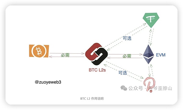 从火币到HTX：一场加密世界的华丽转身