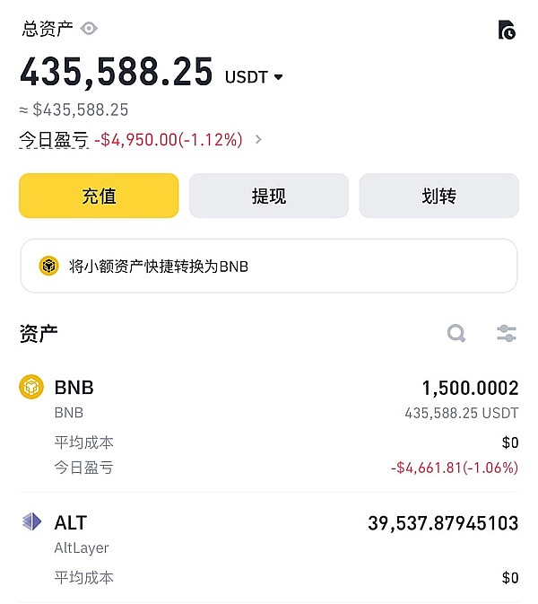 ProsperEx获重量级资本加持，链上衍生品赛道迎来新玩家