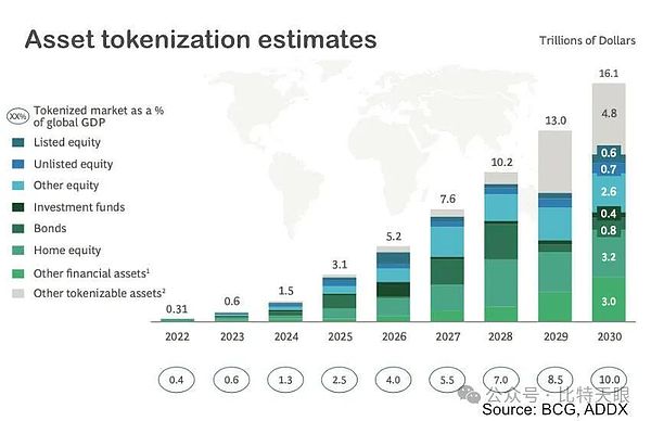 瑞波币与比特币的爱恨情仇：一场加密市场的博弈