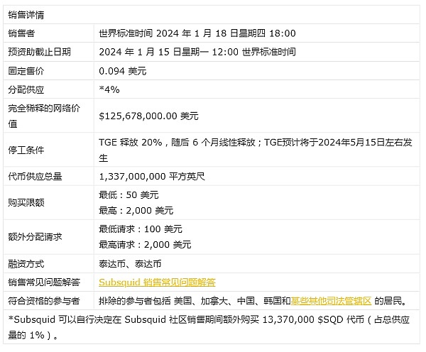 TikTok新蓝海的弄潮儿：引力数据如何玩转全球流量生意？