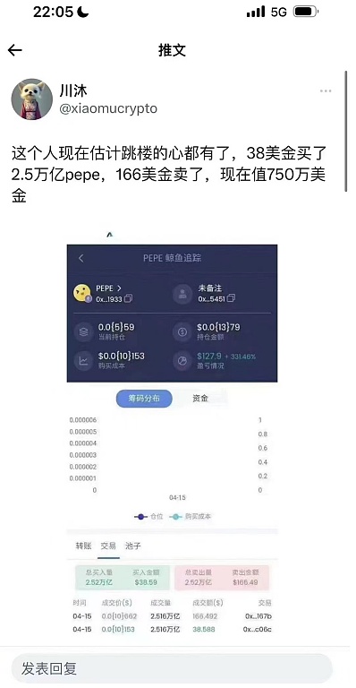 Rollup为何离不开数据可用性层？解析EIP4844对以太坊的赋能