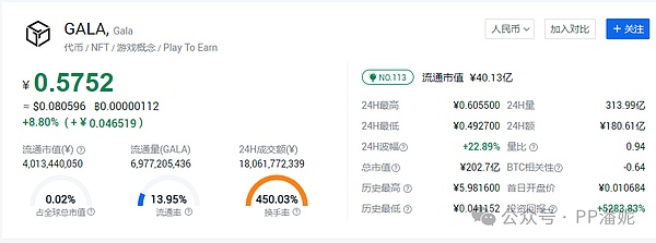 集换式卡牌游戏：Web3时代游戏经济的破局者