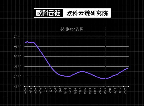 比特币现金的盛夏狂欢：300美元大关近在咫尺？