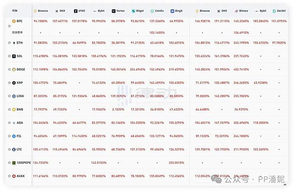 警惕！门罗币被51%攻击背后的AI算力危机