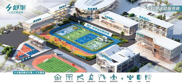 牛市捷报：5000美金利润落袋为安