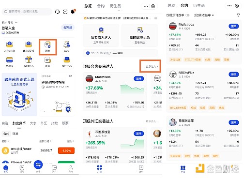 Layer1赛道风云再起：这些潜力项目值得关注
