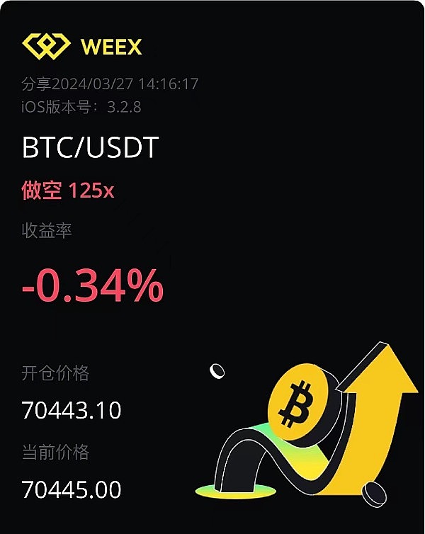 比特币的寒冬何时结束？美联储持续加息让加密货币市场苦不堪言