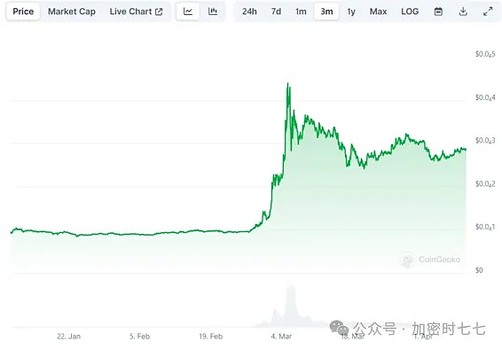 OpenTele：重塑金融生态的社交支付革命