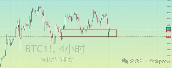 山寨币的春天要来了？市场暗流涌动，九月或成关键节点