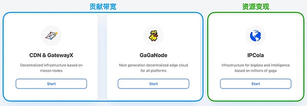 MAYA：当古老文明遇见未来金融的Web3.0革命