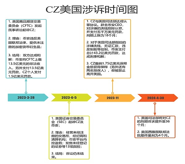 深夜比特币行情：11月15日市场观察手记