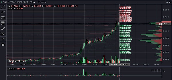 加密市场风云：监管博弈与资本动向全解析