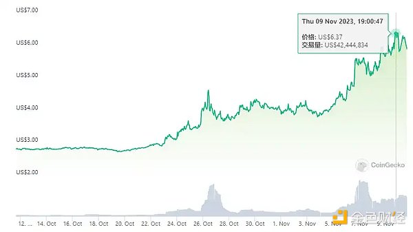 区块链世界迎来重要里程碑：OriginTrail与Moonbeam实现深度互联