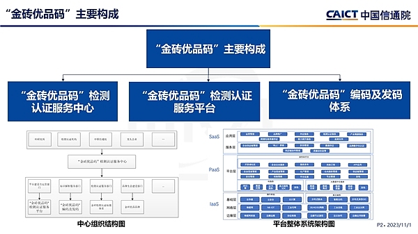 币安帝国动摇？七连跌的市场份额背后发生了什么