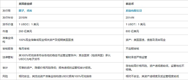 比特币未来走势：从Coinbase CEO的预言到今晚的短线机会