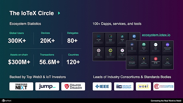 Anboto Labs获300万美元融资：这家加密新锐凭什么打动Matrixport？