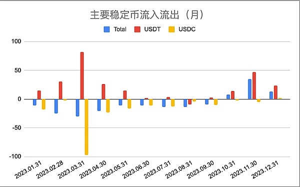 市场迷局：当传统规律遇上现代金融的变奏曲