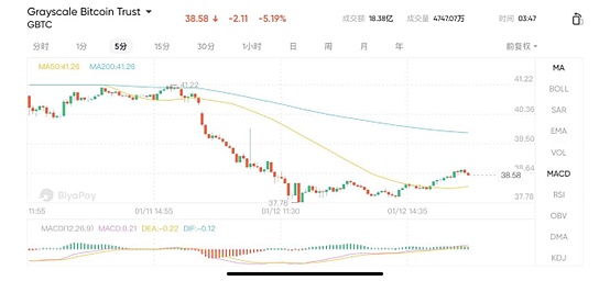 数字人民币：一场静悄悄的革命正在发生