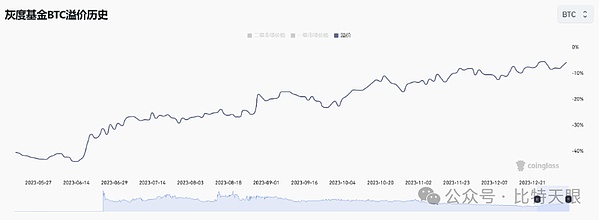 普通人想翻身？别错过这些时代机遇！