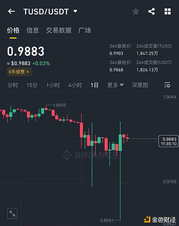 NEAR基金会迎来重大人事变动：为什么这次交接如此特别？