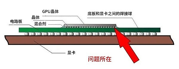 70后创业者的坚守：在AI与加密革命中寻找第二春