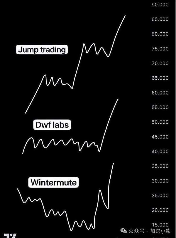 比特币生态全解析：从技术底层到应用场景的全面解读