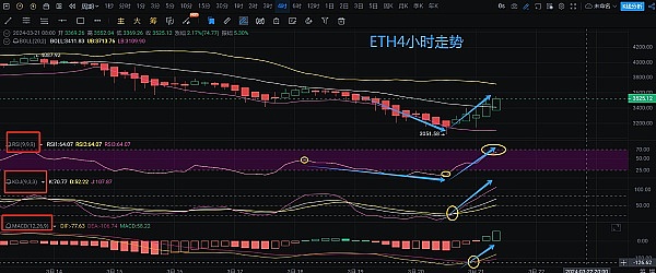 惊心动魄的8700U盈利时刻：我是如何抓住这波暴跌行情的