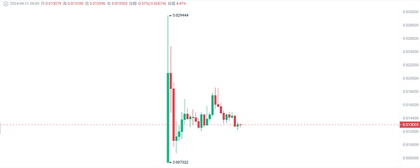 香港正在成为全球AI与Web3创业者趋之若鹜的热土