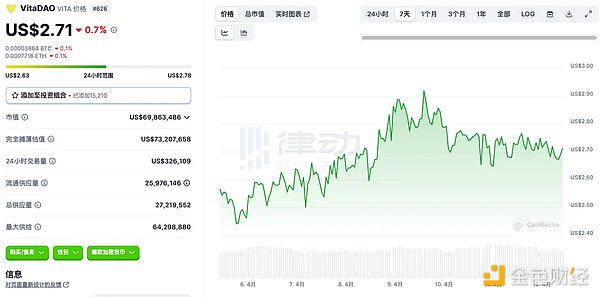 加密世界警钟再响：从两起盗窃案看资产安全之道