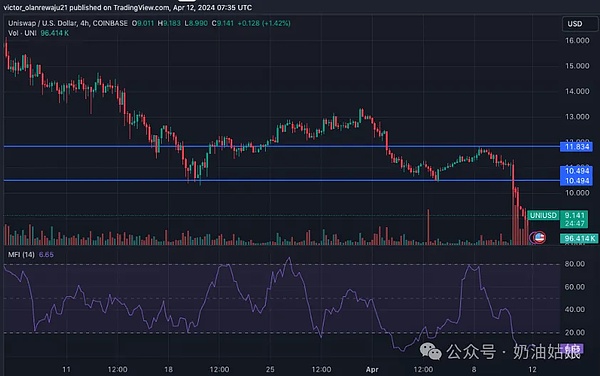 京东基金理财体验：科技赋能背后的贴心服务