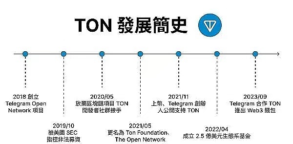 市场高位承压：狂欢派对还能继续多久？