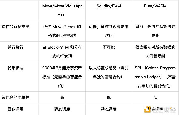 经济学大咖的打脸时刻：哈佛教授为何错看比特币？