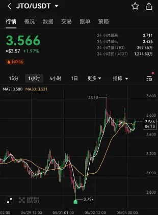 加密货币的寒冬：稳定币市场萎缩揭示行业困境