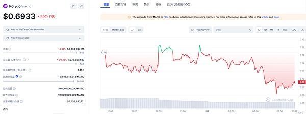 当数字资产不翼而飞：我的虚拟货币被盗血泪史